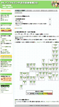 Mobile Screenshot of ml-flu.children.jp